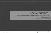 Blogworld Social Business Slides #BWELA