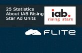 25 Must-Know Stats About IAB Rising Star Ads