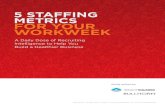 5 Staffing Metrics for Your Workweek