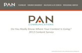 PAN Communications 2012 Content Survey Results