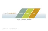 Logic + Emotion: Visual Thinking Archive