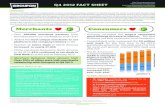 Groupon q4 2012 public fact sheet