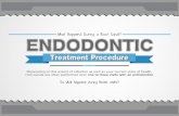 Endodontic Treatment Procedure - What Happens During a Root Canal?