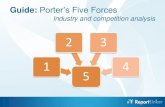 Guide Porter Five Forces Analysis