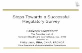Steps Towards a Successful Regulatory Survey