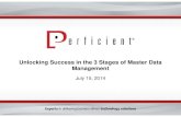 Unlocking Success in the 3 Stages of Master Data Management