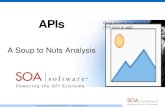 APIs: A Soup to Nuts Analysis