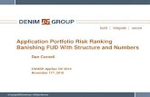 Application Portfolio Risk Ranking: Banishing FUD With Structure and Numbers