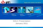 Ff system sdlc presentation_v0.6