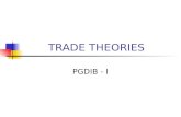 Trade theory(6)