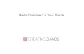 Digital Strategy for your Brand