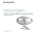 Deloitte CFO Global Signals 4Q 2011