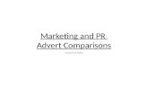 Task 4 Advertising Comparison