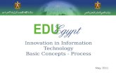Innovation in Information Technology