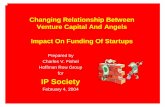 Changing Relationship Between Venture Capital And Angels - Impact On Funding Of Startups