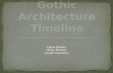Gothic Architecture Timeline