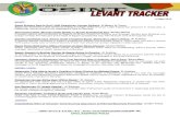 14 may 2012 osint levant tracker