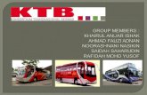 KTB 6 Jan 2012 (Latest)