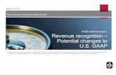 Revenue Recognition FASB 2012
