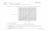 Statistics and Probability 6 Cum Freq Curve