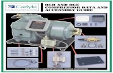 Carlyle 06D Compressors