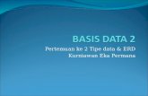Slide2 - Basis Data 2