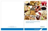 Directory of Food Manufacturing Industries