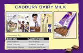 Cadbury Dairy Milk_Marketing Assignment
