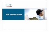 Cisco EVC Infrastructure