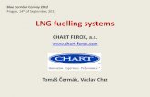 LNG fuelling systems