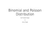 Binomial and Poission Probablity distribution