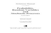 Papoulis - Probability Random Variables and Stochastic Processes Problem Solutions