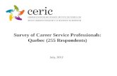 Survey of Career Service Professionals: Quebec