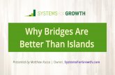 Systems for Growth: Why Building Bridges Is Better Than Building Islands