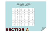 Skema Trial Sains Upsr Kedah 2012