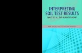 108110241 Interpreting Soil Test Results