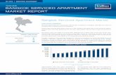 Bangkok Serviced Apartment Market Report Q3 2012