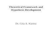 2. BRM Theoritical Framework Mod