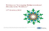 SHRM India - Archived Webinar - Multigenerational Diversity in the Indian Workforce