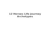 Learn About Your Heroes Life Journey