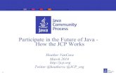 How the JCP Works Meetup at IL (Israel JUG)