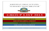 KTP, Nursery Veng Branch  GROUP LIST 2013