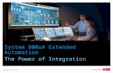 ABB System 800xA - The Power of Integration