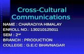 Himalay charadiya 130210125011 cross cultural comm.