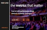 The Metrics That Matter: How to Build Performance-Driven Inbound Marketing Campaigns