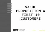 CU NVC Boot Camp: Creating Value, Erick Mueller