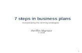 7 steps in business planning