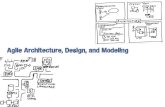 Agile Architecture, Design and Modelling