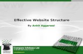 Effective Website Structure