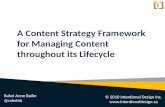 Content Strategy Framework for the Content Lifecycle